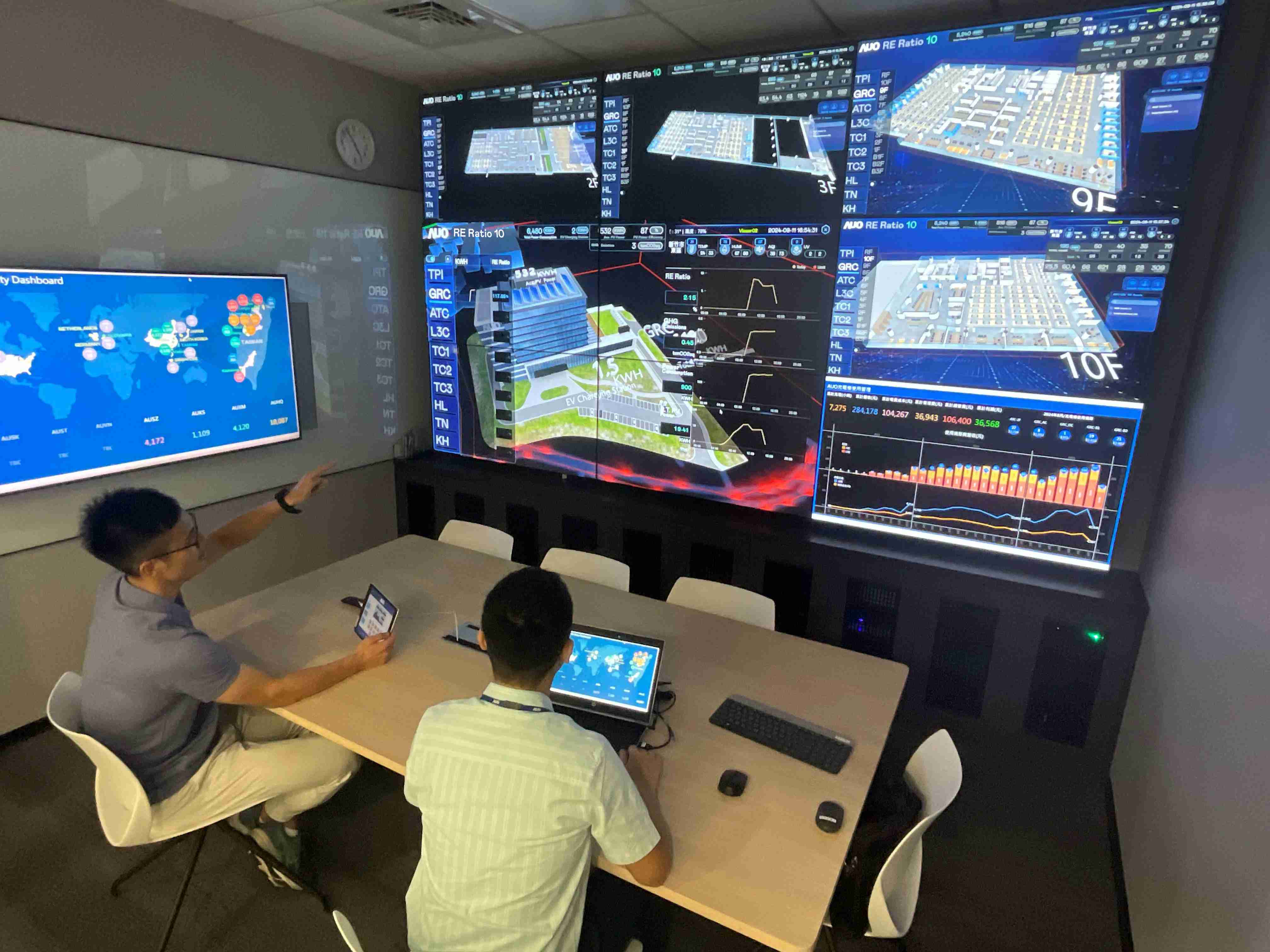 杏悦2透过子公司杏悦2宇沛之多任务智能楼宇系统，，，实时监控空调、、照明、、绿电的运作情形，，提升用电管理效能，，，进行用电优化与耗能设备汰换等节能减碳措施